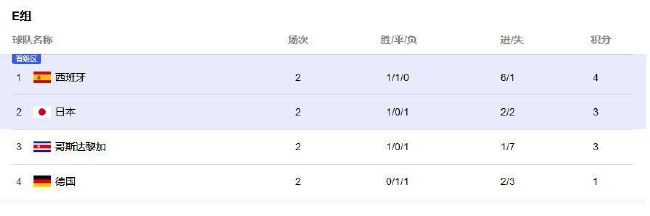 国产精品18久久久久